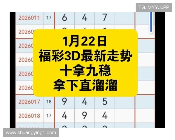 福彩3D近十期开奖结果最新走势分析 福彩3D近十期开奖结果最新走势分析